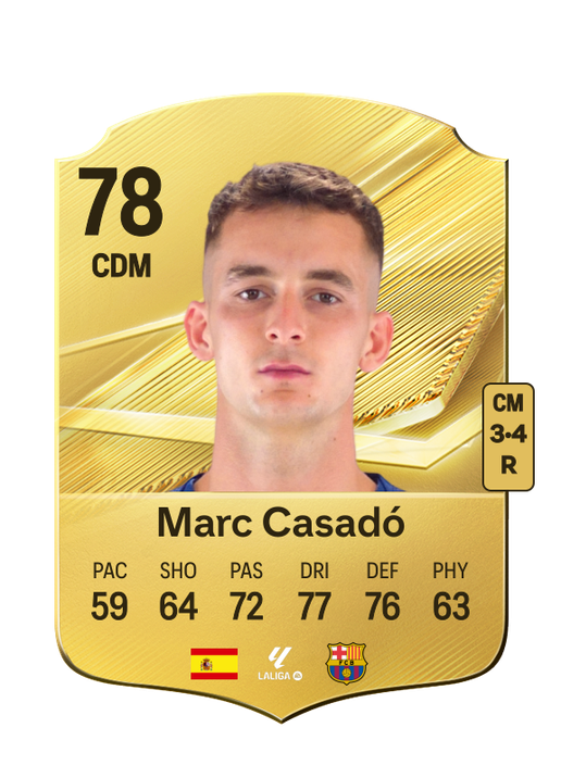 Marc Casadó