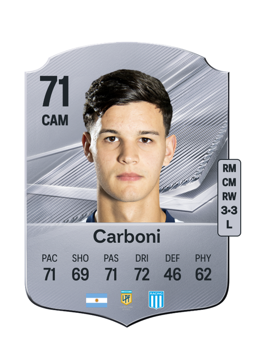 Carboni