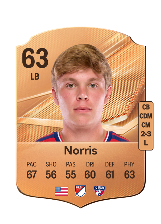 Norris