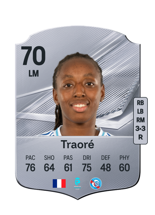 Traoré