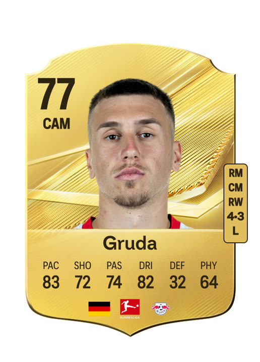 Gruda