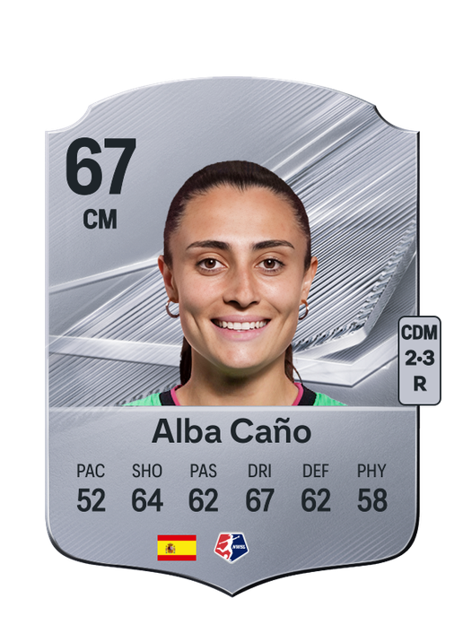 Alba Caño