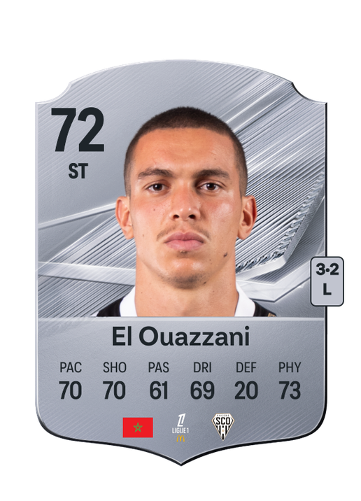 El Ouazzani