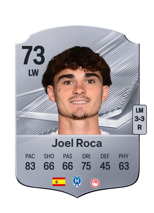 Joel Roca