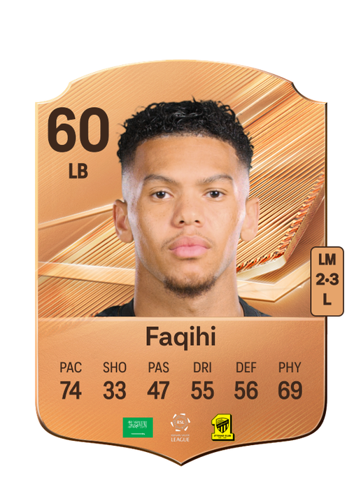 Faqihi