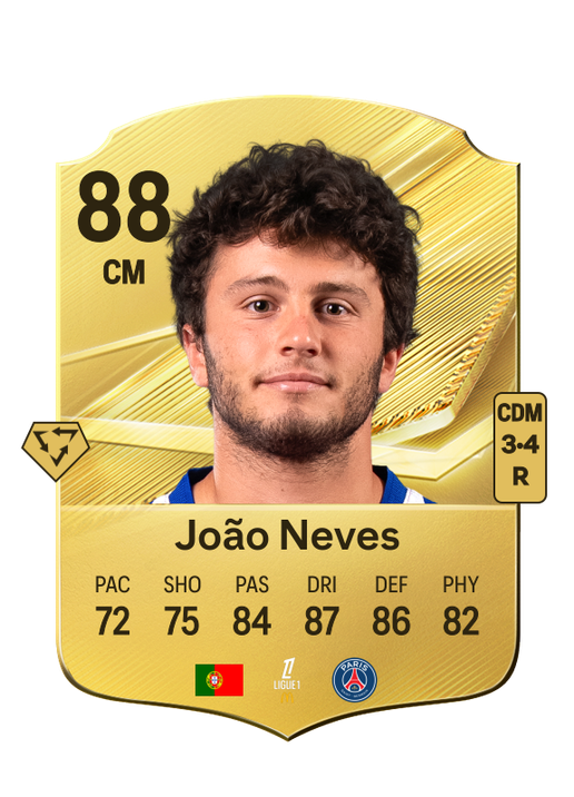 João Neves
