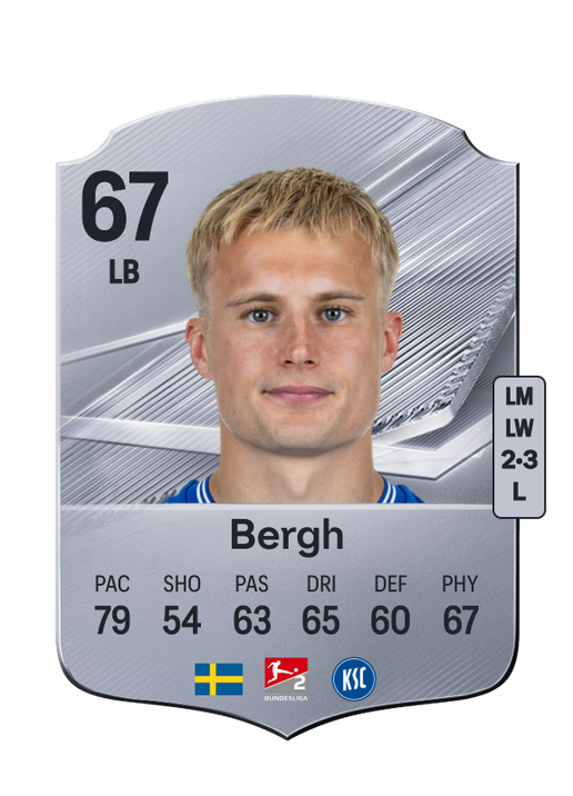 Bergh