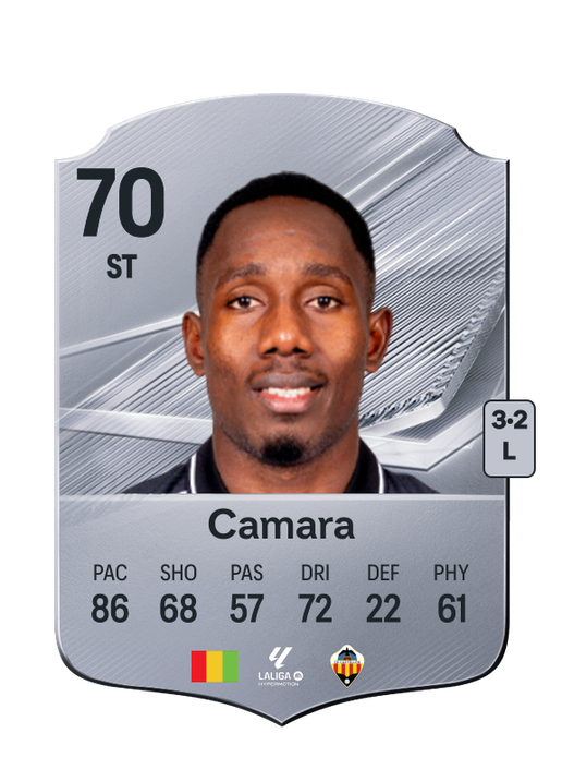 Camara