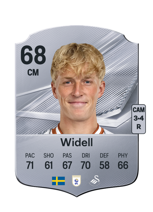 Widell
