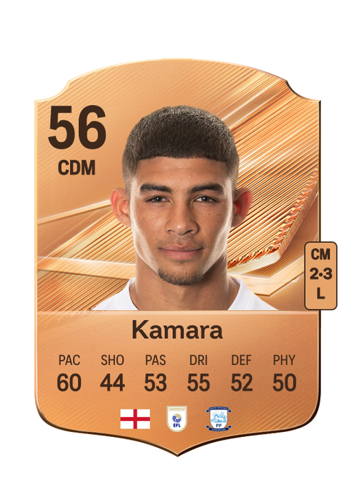 Kamara