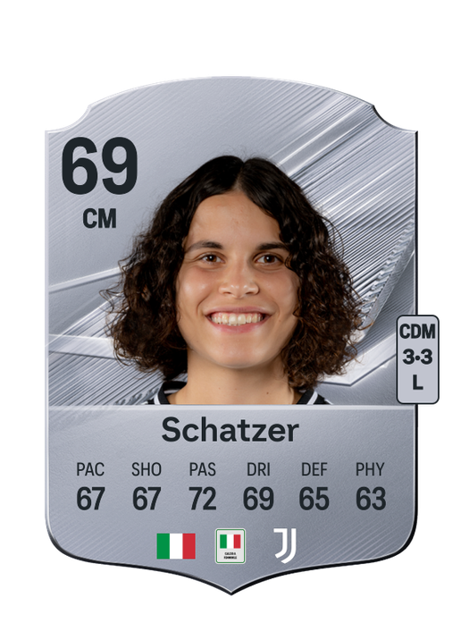 Schatzer