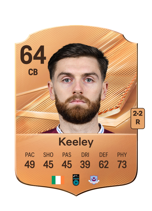 Keeley