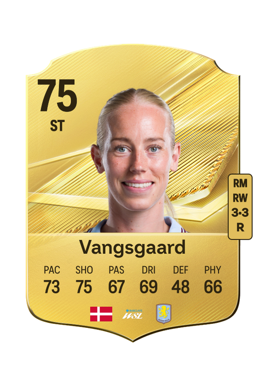 Vangsgaard
