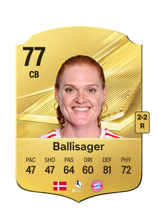 Ballisager