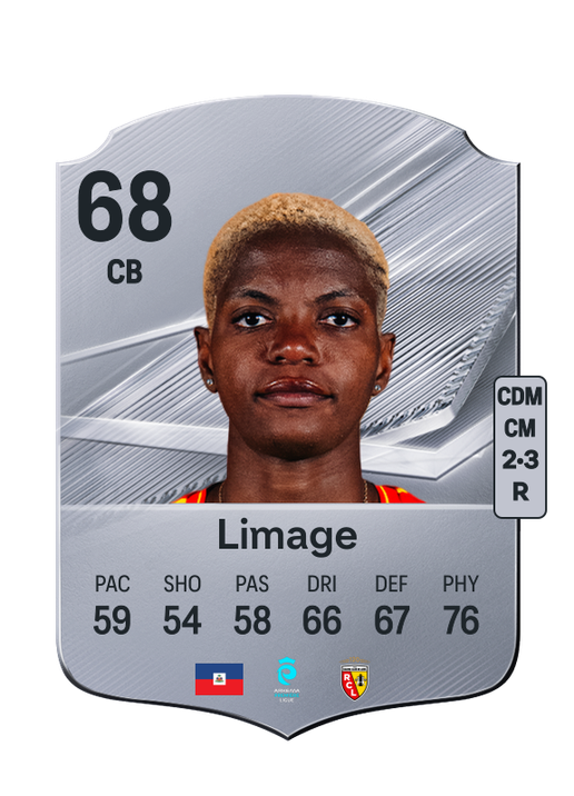 Limage