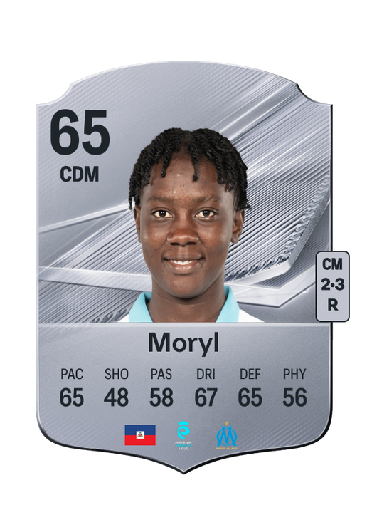 Moryl