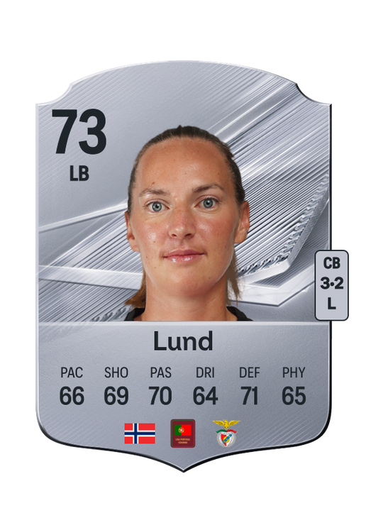 Lund