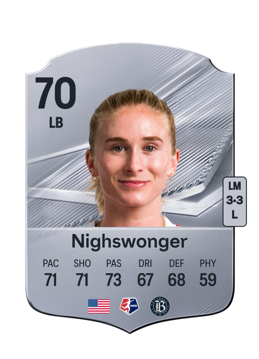 Nighswonger