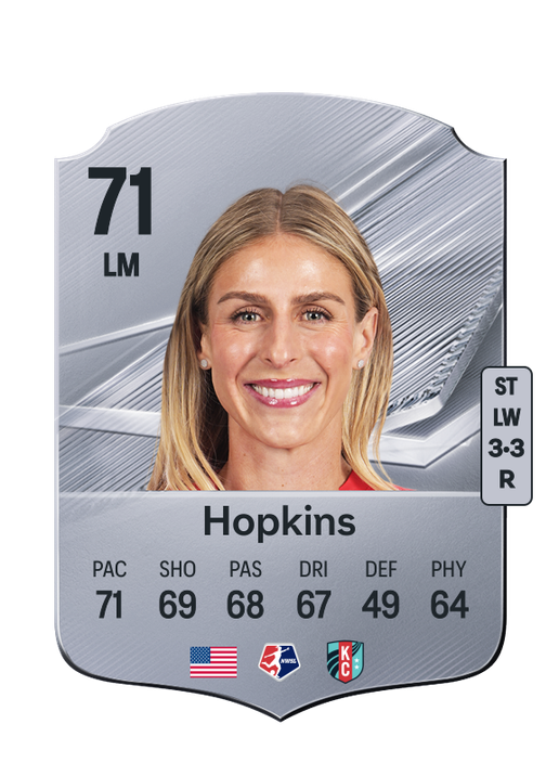 Hopkins