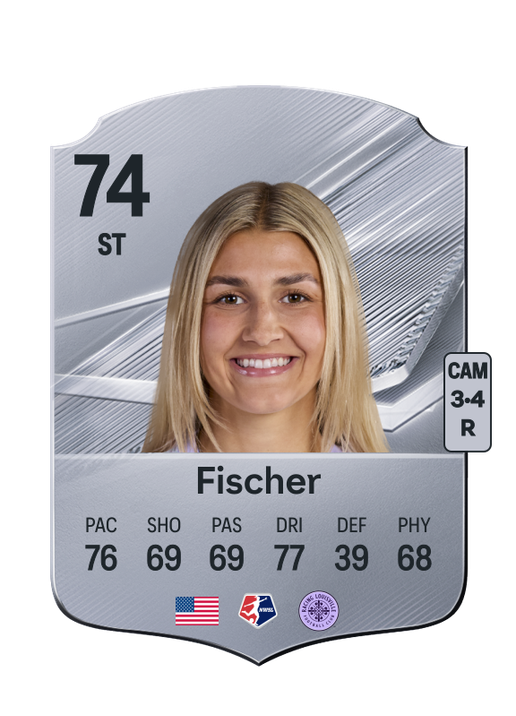 Fischer