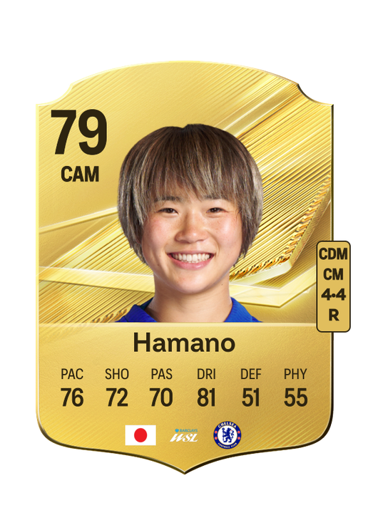 Hamano