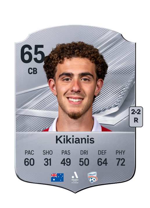Kikianis