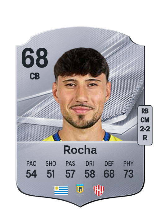 Rocha