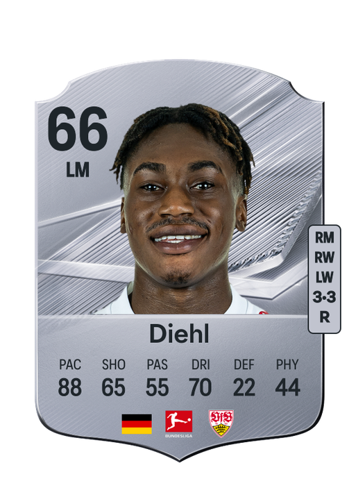 Diehl