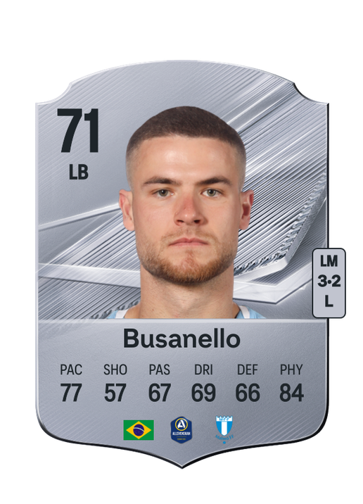 Busanello