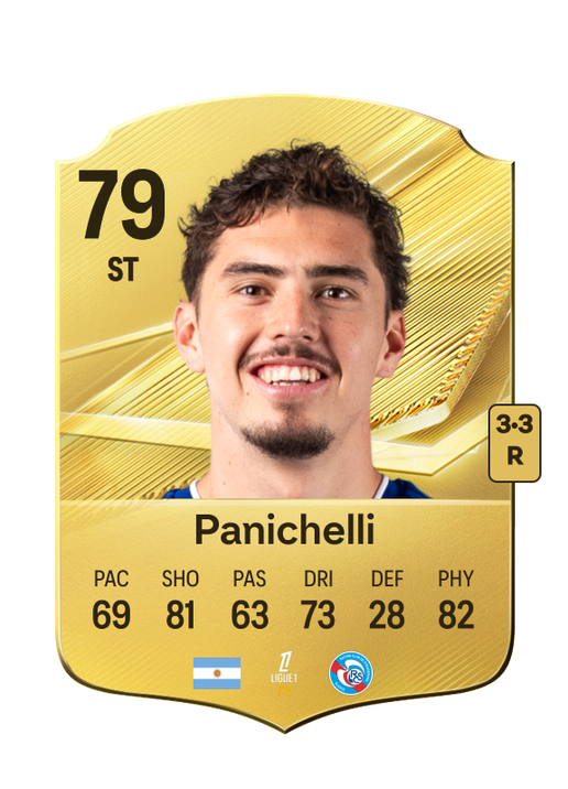 Panichelli