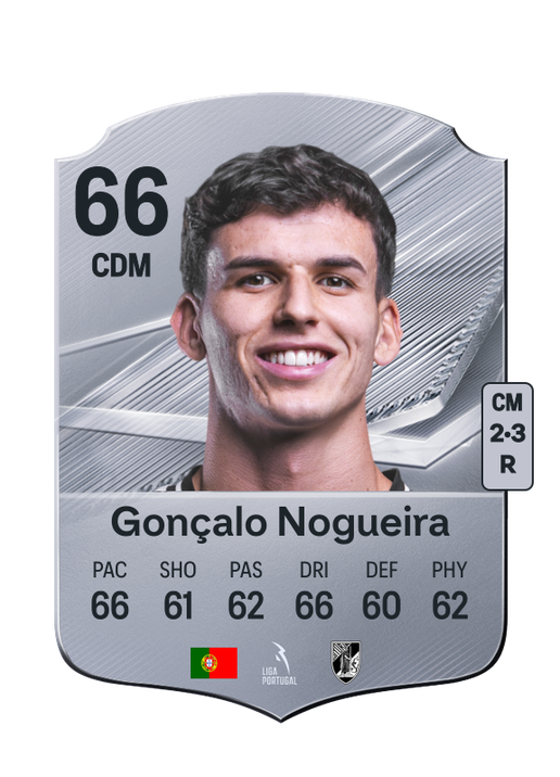 Gonçalo Nogueira