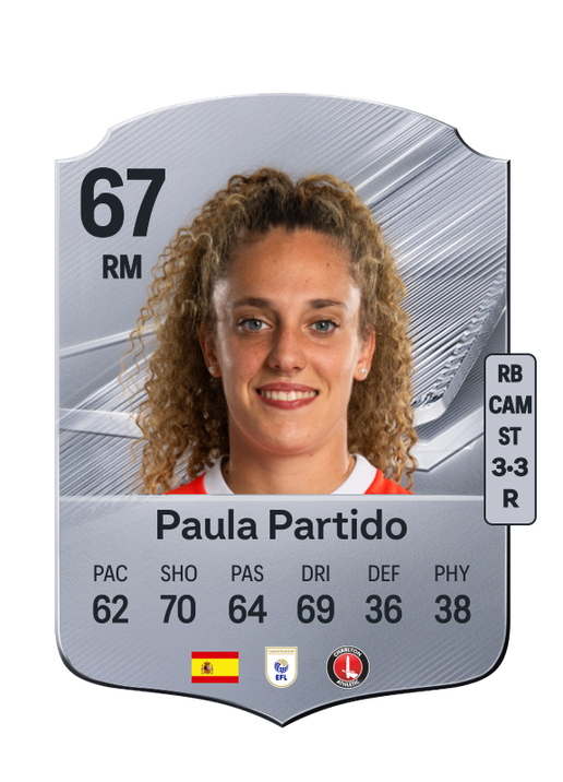 Paula Partido