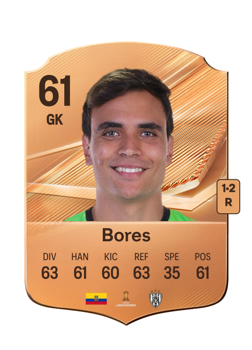 Bores