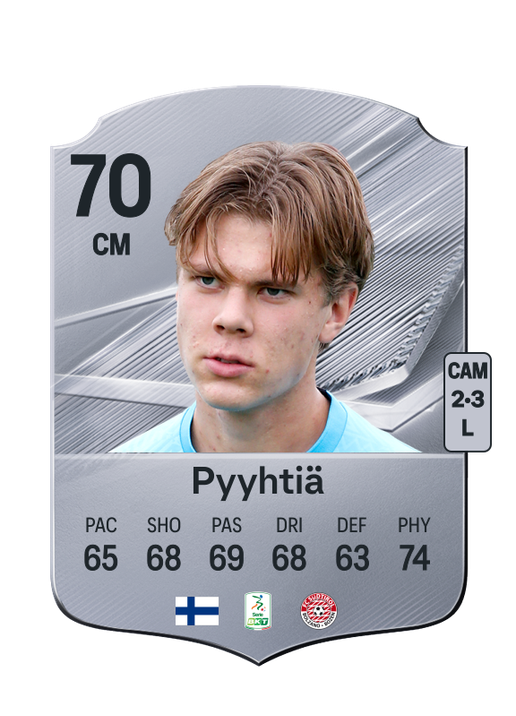 Pyyhtiä