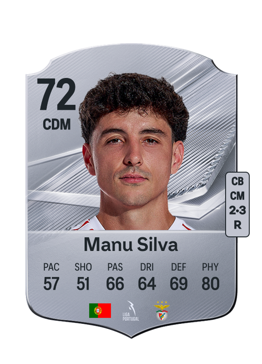 Manu Silva