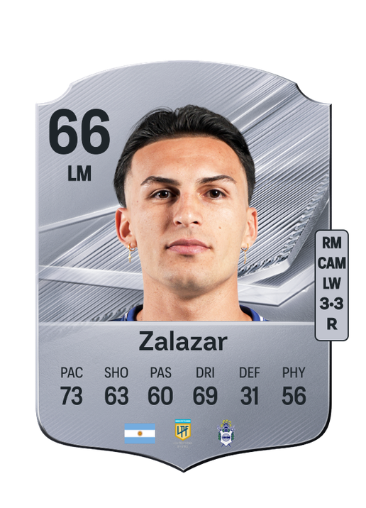 Zalazar