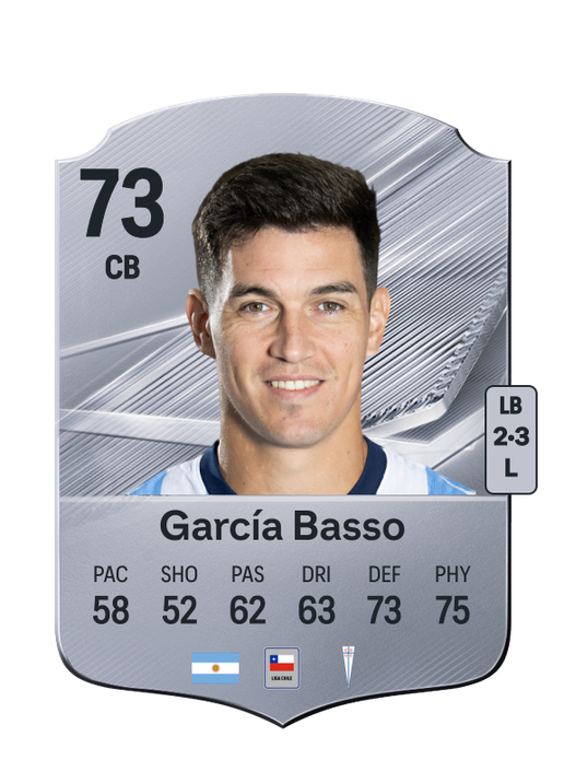 García Basso
