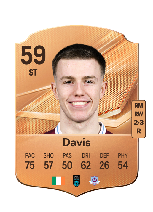 Davis