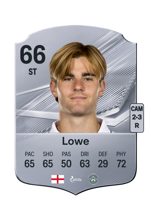 Lowe