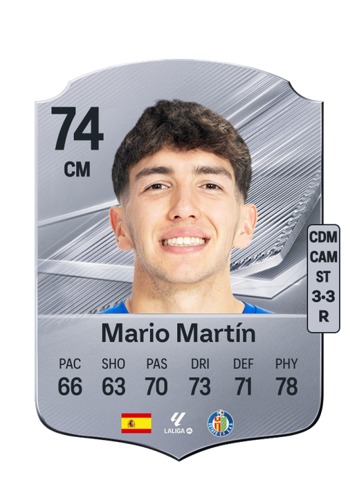 Mario Martín
