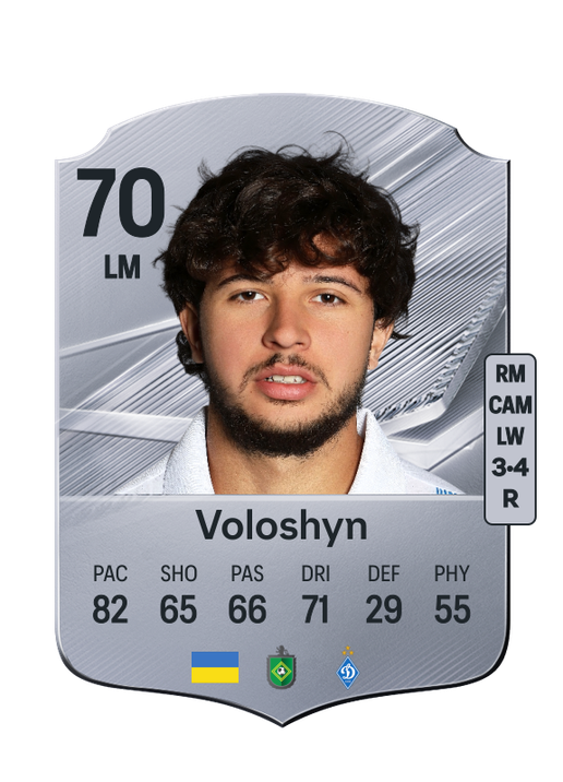 Voloshyn