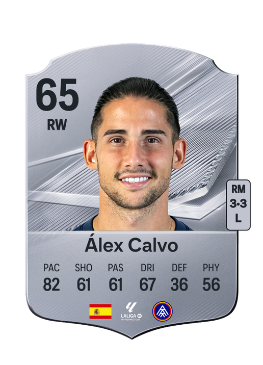 Álex Calvo