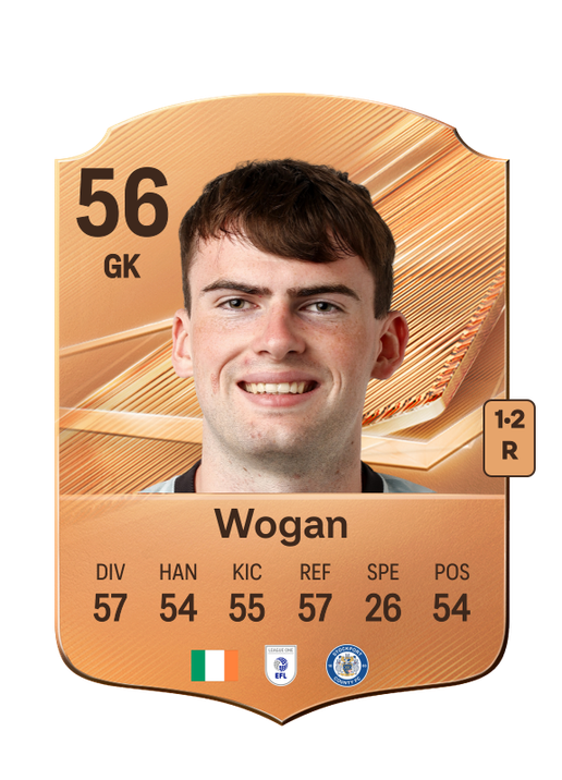 Wogan