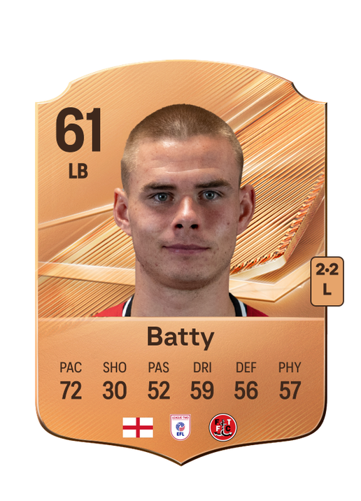Batty