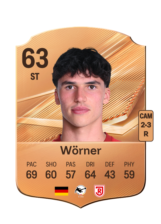 Wörner