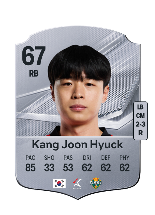Kang Joon Hyuck