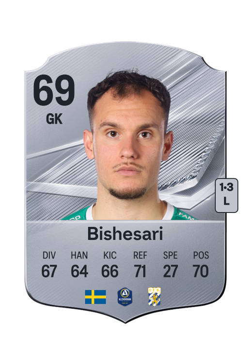 Bishesari