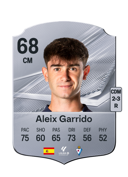 Aleix Garrido