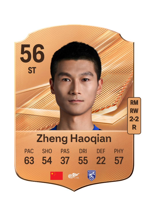 Zheng Haoqian