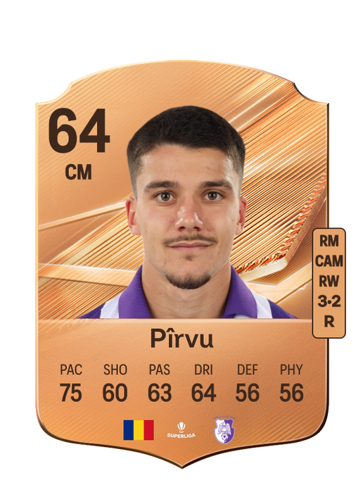 Pîrvu